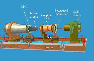 detector